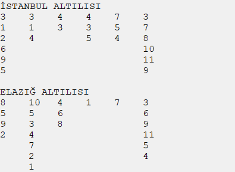 Teksiz altılı