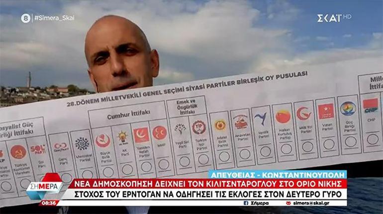 Son anketler tam liste Yunan muhabir canlı yayında gösterdi