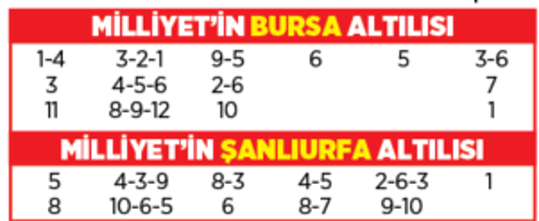 Altılı ganyanda bugün (8 Mayıs)