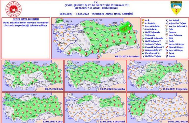 Meteoroloji il il açıkladı Seçim günü hava nasıl olacak