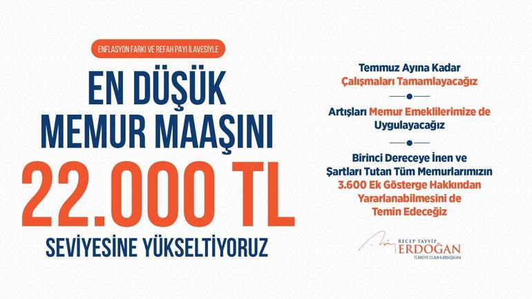 En düşük memur maaşı 22 bin lira oluyor Bu zam diğer maaşlara nasıl yansıyacak İşte ilk tahmin