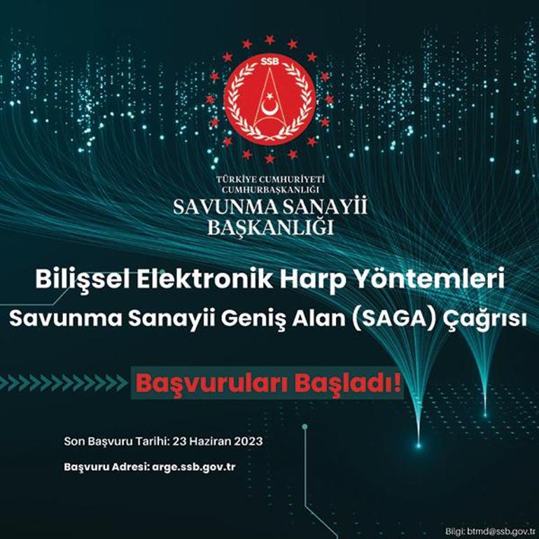 SSBden Bilişsel Elektronik Harp Yöntemleri için Ar-Ge çağrısı