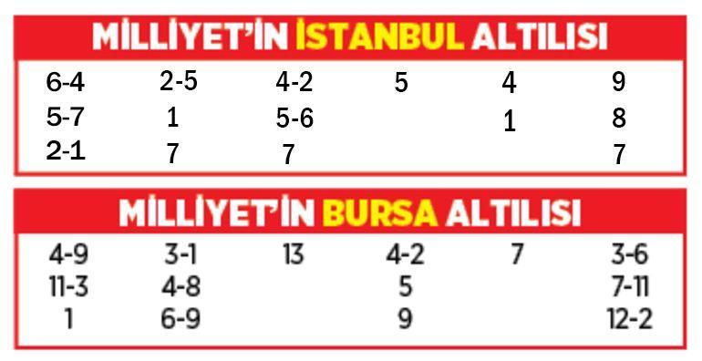 Altılı ganyanda bugün (12 Mayıs)