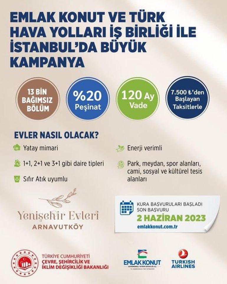 İstanbulda ilk evini alacaklara yeni kampanya Yüzde 20 peşinat, 120 ay vade imkanı