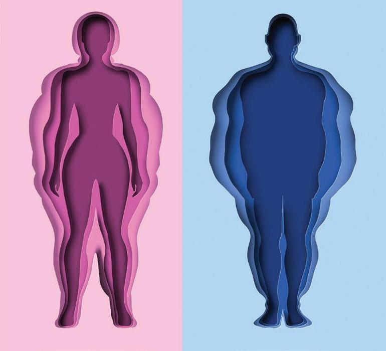 Obezitede kadın erkek farkı