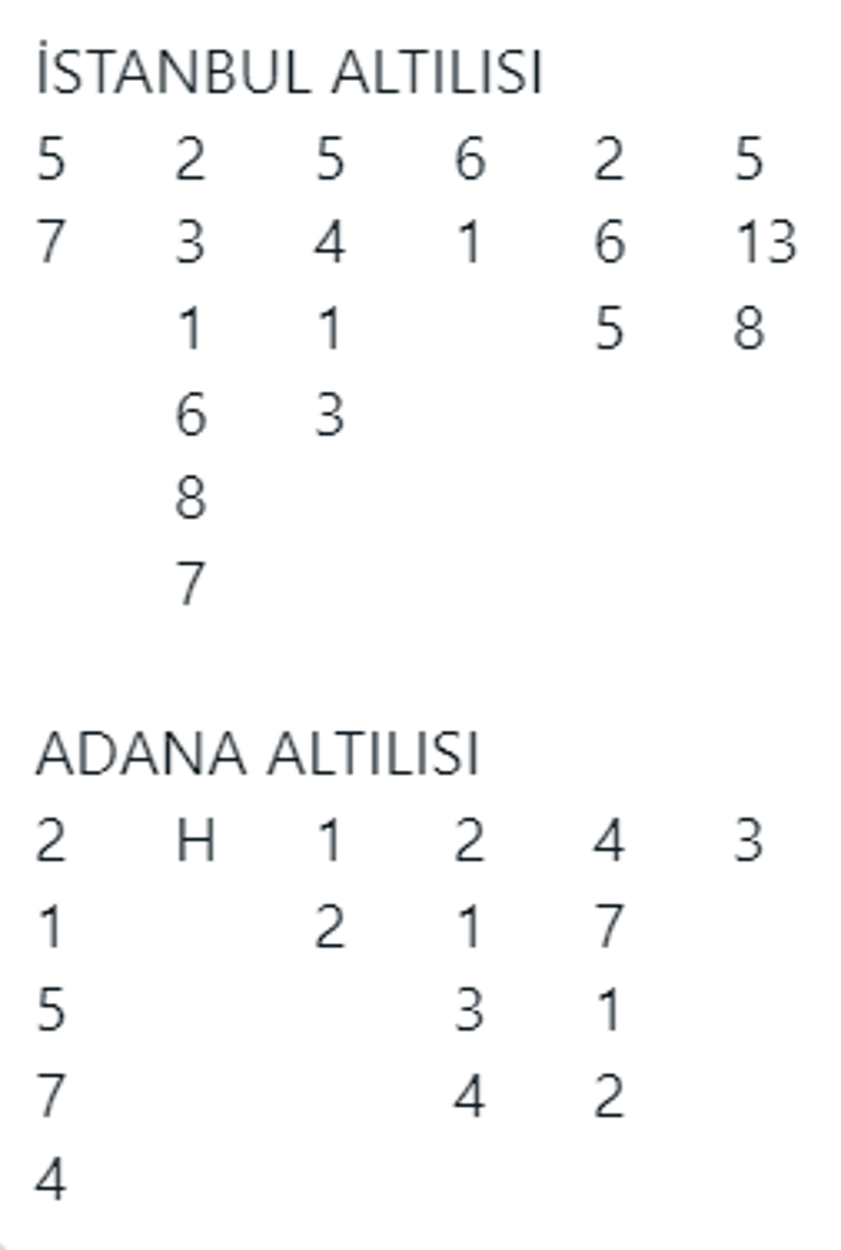 Teksiz altılı