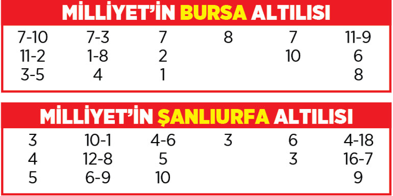 Altılı ganyanda bugün (22 Mayıs)