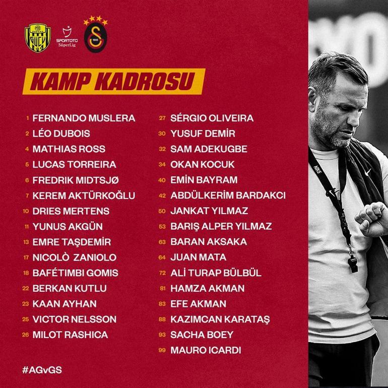 Galatasarayın kamp kadrosu belli oldu