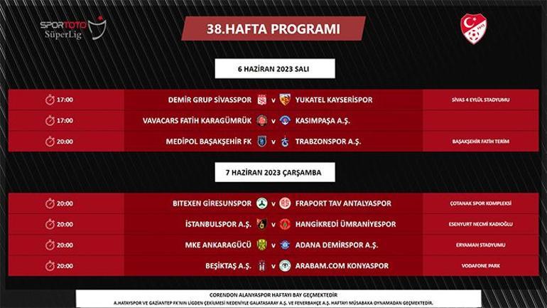 TFF açıkladı Süper Ligde 38. haftanın programı belli oldu