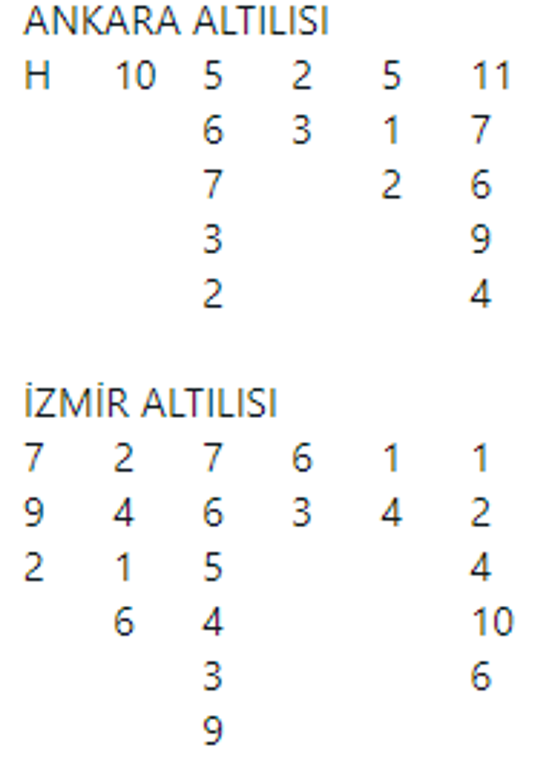 Gündüzbaba günün bombası