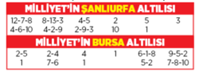 Altılı ganyanda bugün (5 Haziran)