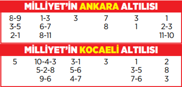 Altılı ganyanda bugün (6 Haziran)