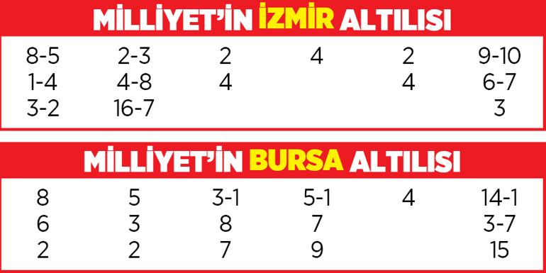 Altılı ganyanda bugün (23 Haziran)