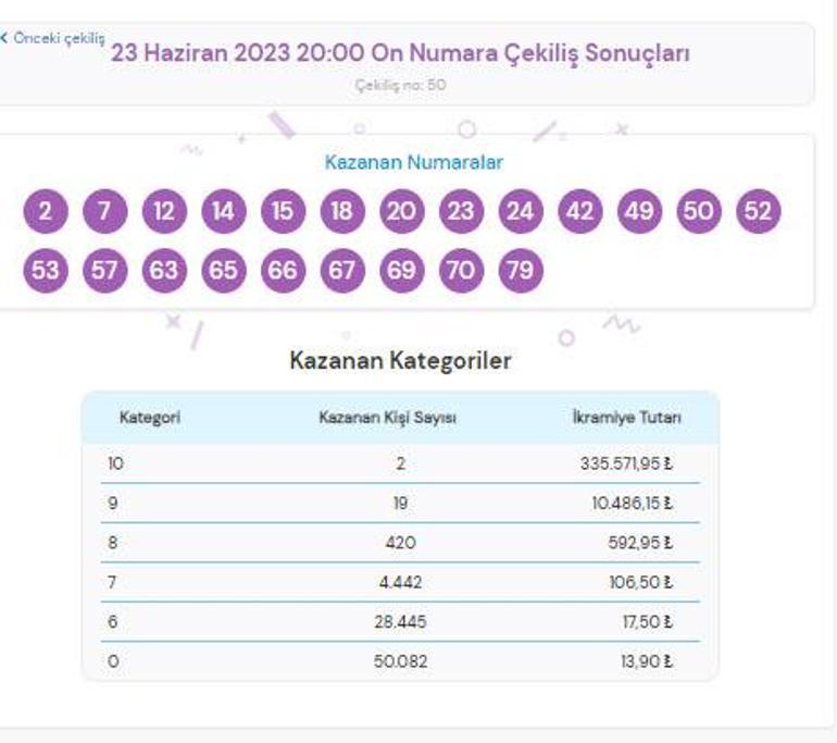 On Numara çekiliş sonuçları belli oldu 23 Haziran On Numara sonuçları sorgulama ekranı...