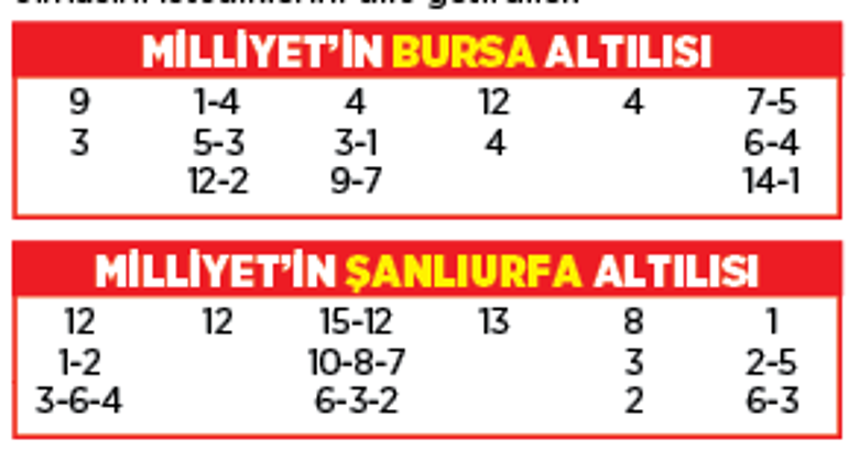 Altılı ganyanda bugün (26 Haziran)