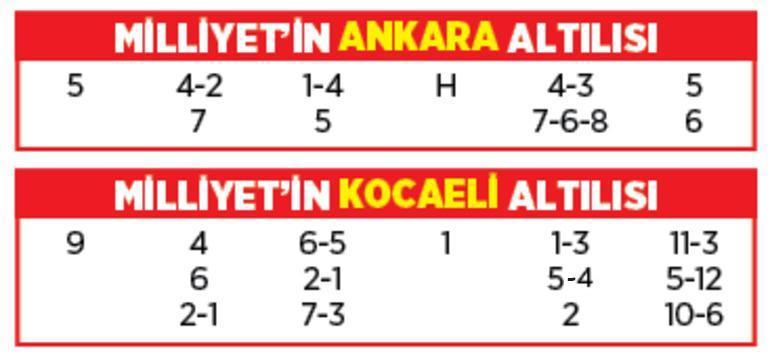 Altılı ganyanda bugün (27 Haziran)