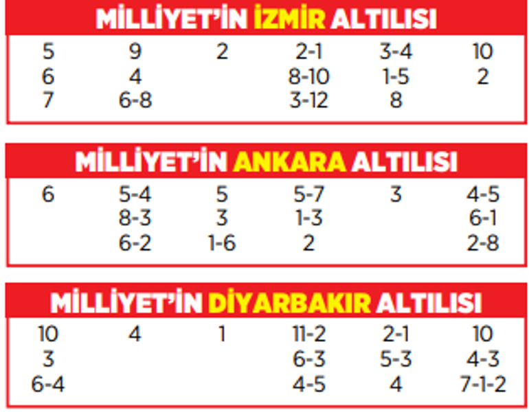 Altılı ganyanda bugün (1 Temmuz)