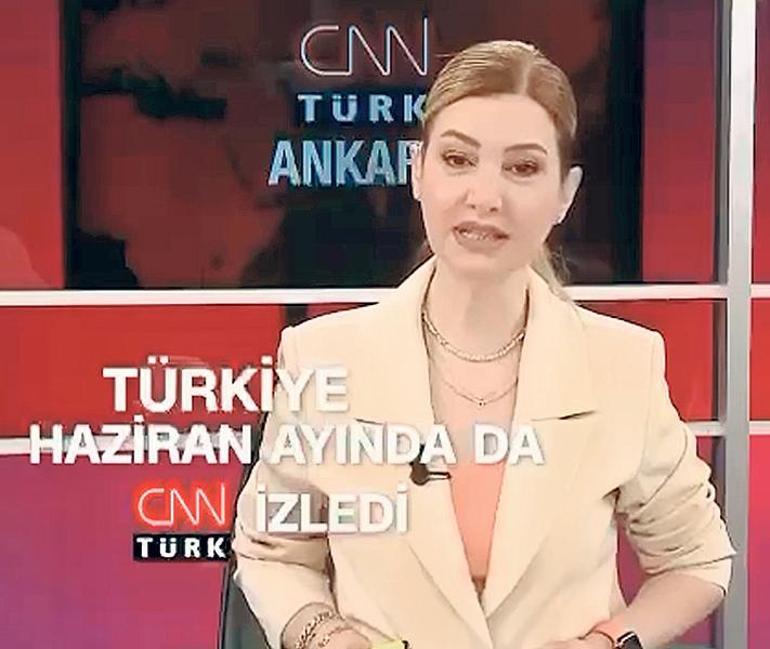 Haziranda da CNN Türk izlendi