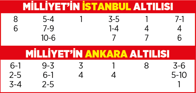 Altılı ganyanda bugün (2 Temmuz)