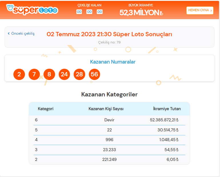 2 Temmuz Süper Loto çekiliş sonuçları açıklandı İşte düşen numaralar...