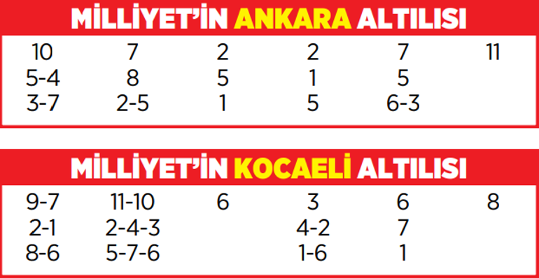 Altılı ganyanda bugün (4 Temmuz)