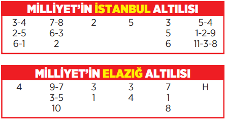 Altılı ganyanda bugün (5 Temmuz)