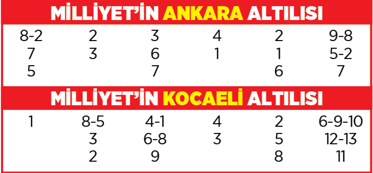 Altılı ganyanda bugün (6 Temmuz)