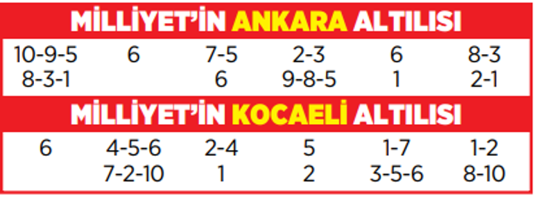 Altılı ganyanda bugün (11 Temmuz)