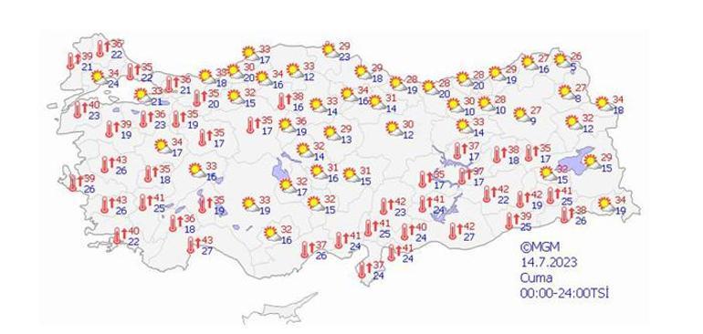 Cuma günü Türkiye yanacak İstanbul dahil termometreler tavan yapacak