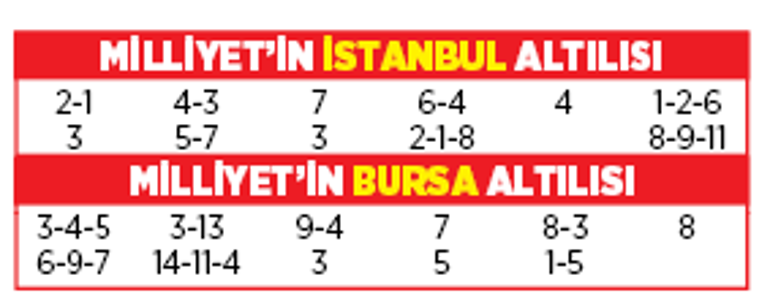 Altılı ganyanda bugün (14 Temmuz)