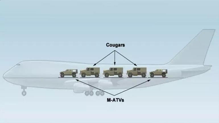 İpi kopan kargo Boeing 474ü nasıl düşürdü Pilotun kilit şifresi: Weight-Balance