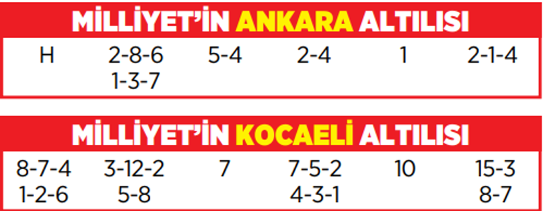 Altılı ganyanda bugün (18 Temmuz)