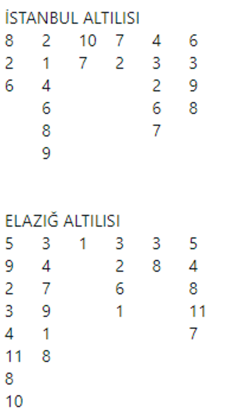 Teksiz altılı