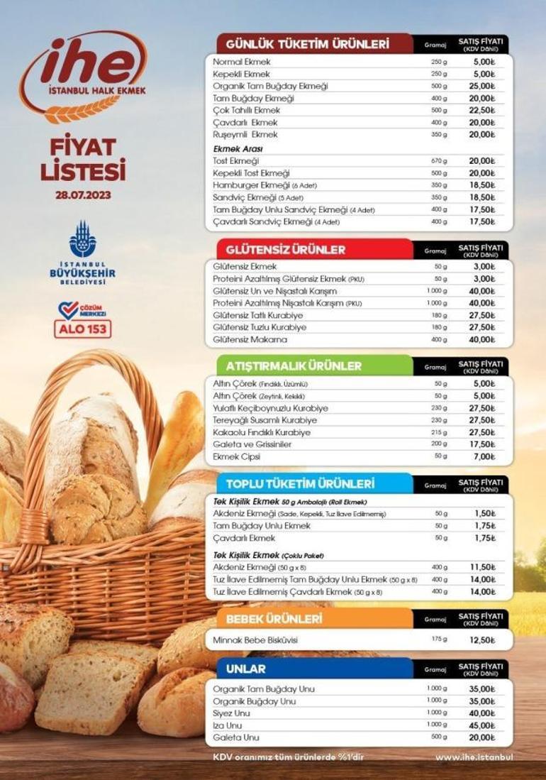 İstanbulda halk ekmek fiyatı zamlandı