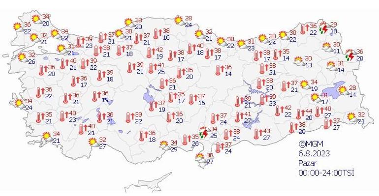 Eyyam-ı Bahura kısa bir ara Ölümcül sıcaklıklar ne zaman sona erecek