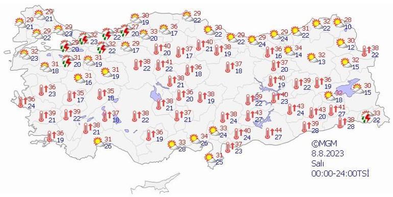 Eyyam-ı Bahura kısa bir ara Ölümcül sıcaklıklar ne zaman sona erecek