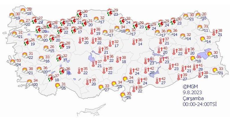 Eyyam-ı Bahura kısa bir ara Ölümcül sıcaklıklar ne zaman sona erecek