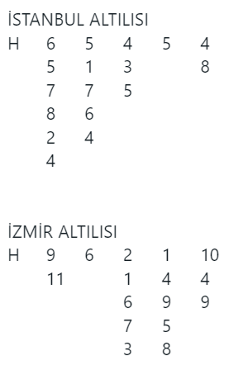 Demirkurt şanslı