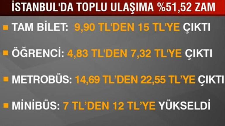 İstanbulda toplu ulaşım ve taksi ücretlerine zam