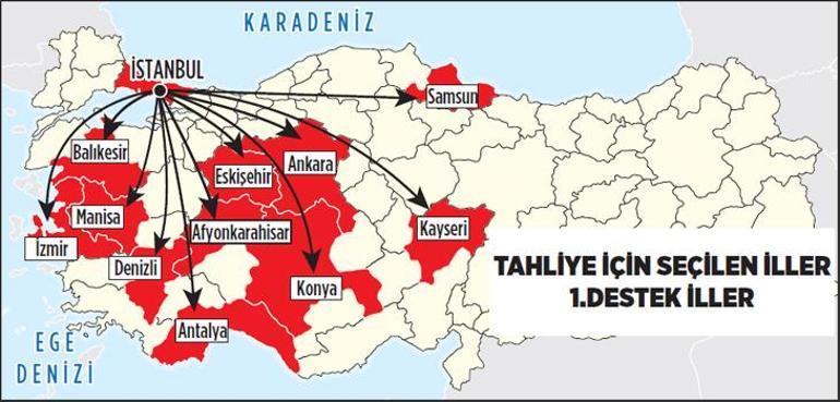 İstanbul’un çifte deprem röntgeni İşte en riskli ilçeler