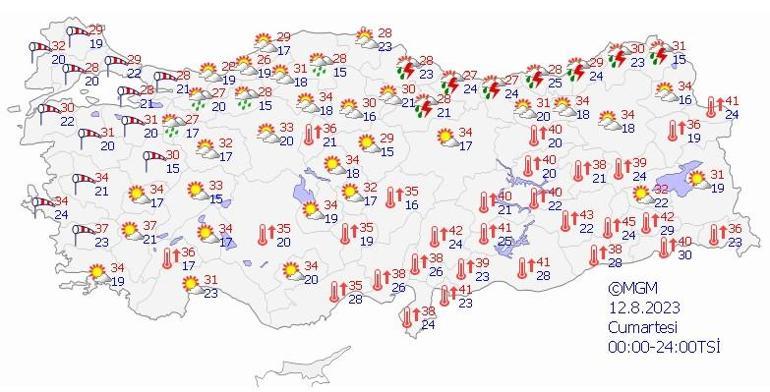 Peş peşe sıcak hava uyarıları 5 gün sürecek, dışarı çıkmayın