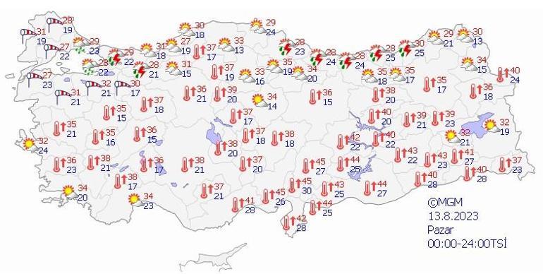 Peş peşe sıcak hava uyarıları 5 gün sürecek, dışarı çıkmayın