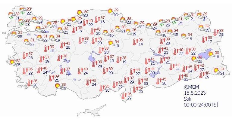 Peş peşe sıcak hava uyarıları 5 gün sürecek, dışarı çıkmayın