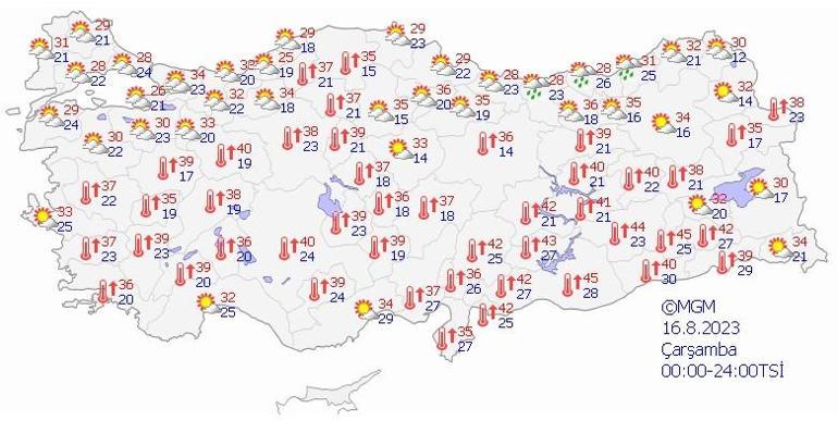 Peş peşe sıcak hava uyarıları 5 gün sürecek, dışarı çıkmayın