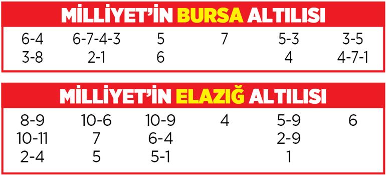 Altılı ganyanda bugün (14 Ağustos)