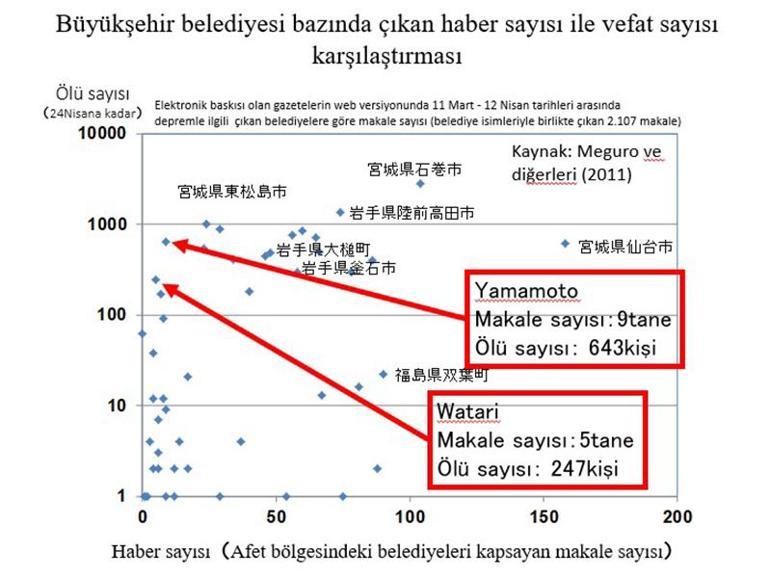 Black Water’ı bilmeden Wagner’i anlayamayız…