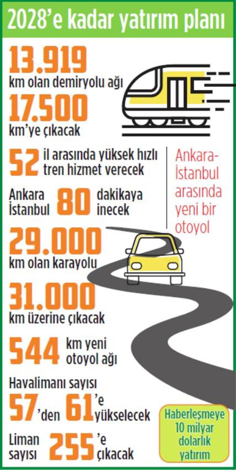 İstanbul depremi için tahliye planı