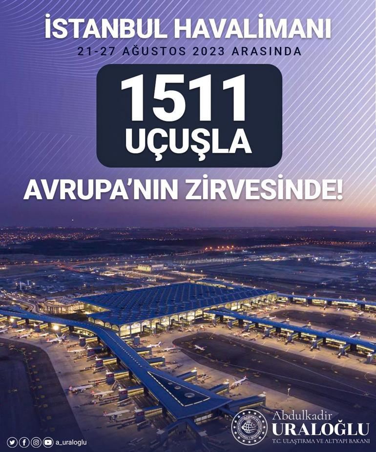 İstanbul Havalimanı Avrupanın lideri oldu