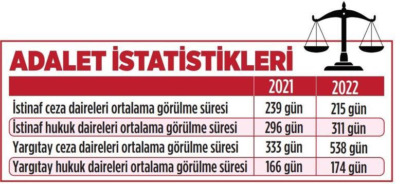 Kanunları değiştirerek her şeyi çözemezsiniz