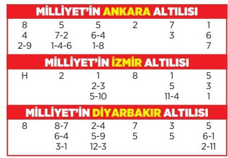 Altılı ganyanda bugün (9 Eylül)